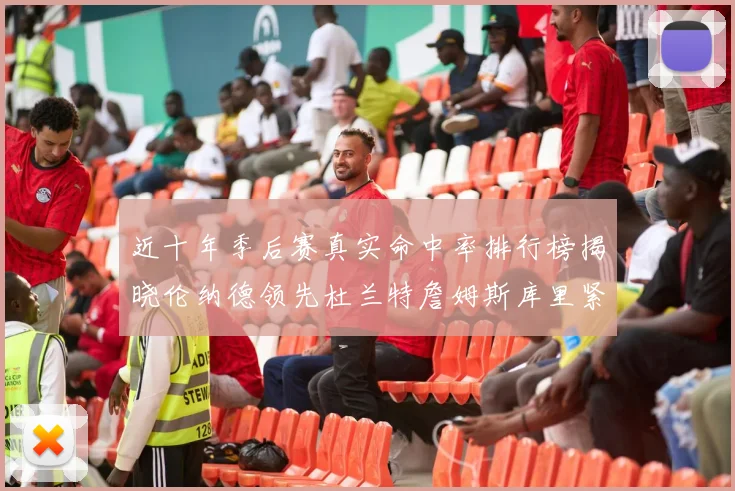 近十年季后赛真实命中率排行榜揭晓伦纳德领先杜兰特詹姆斯库里紧随其后